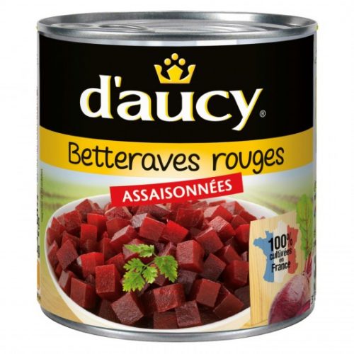 Red Beets D'Aucy