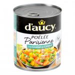 Poêlée Parisienne D'Aucy XL - My French Grocery